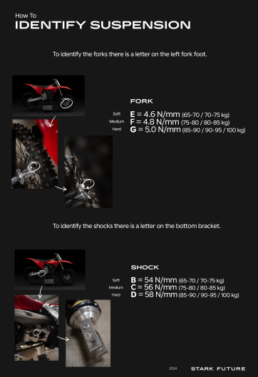How to identify the suspension configuration of your Stark Varg ...