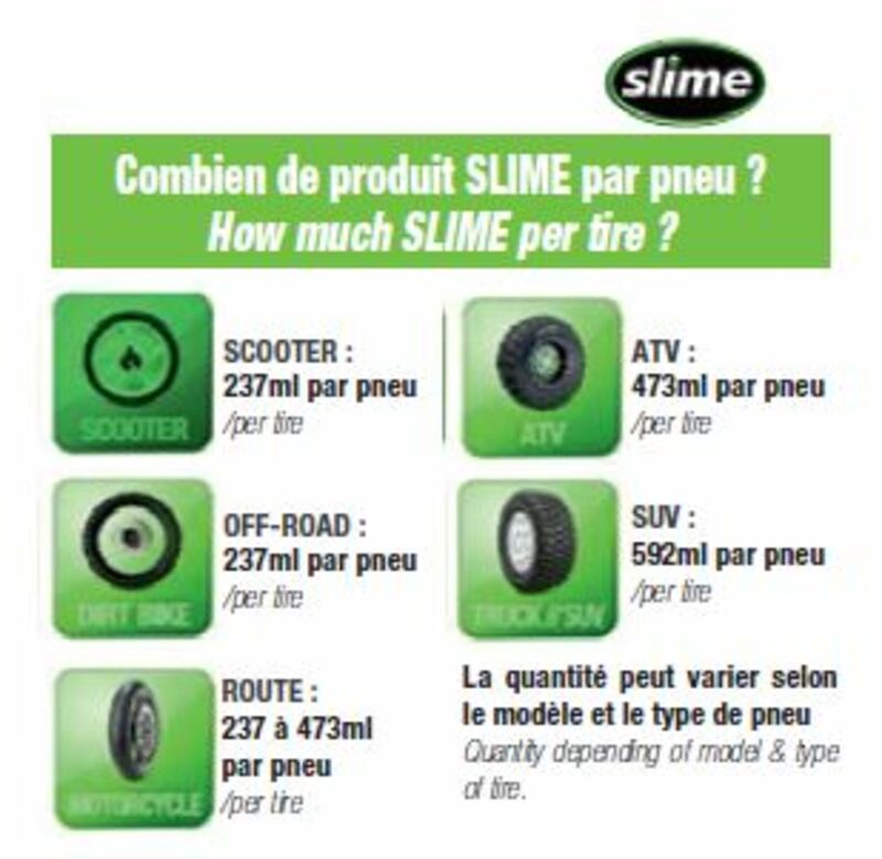 Préventif crevaison SLIME Tubeless 950ml