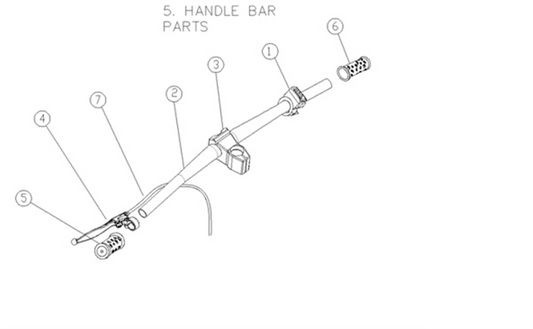 Poignée d'accélérateur tournante Sedna MX12 MX16 (ø19mm)